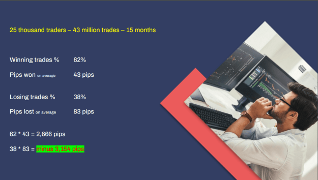 Click to Enlarge

Name: 25 thousand traders results.png
Size: 104 KB