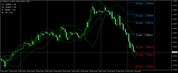 Click to Enlarge

Name: EURUSDH1.png
Size: 24 KB