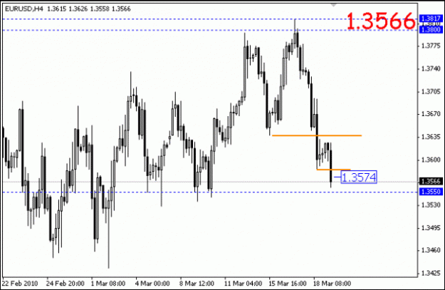 Click to Enlarge

Name: EURUSD-0163.gif
Size: 26 KB