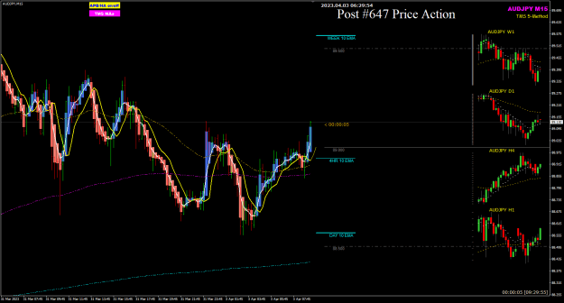 Click to Enlarge

Name: AJ Apr 03 FO setup 3-4-2023 2-29-56 pm.png
Size: 30 KB