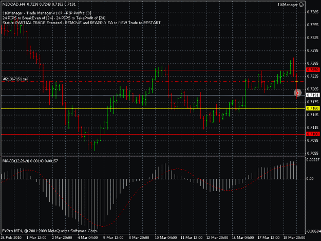 Click to Enlarge

Name: nzdcad.gif
Size: 22 KB