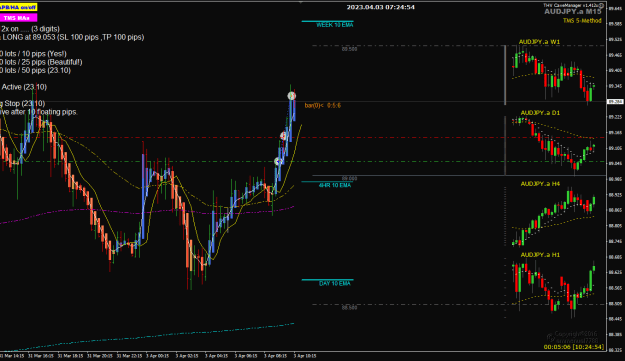 Click to Enlarge

Name: AJ Apr03 M15 trades closed TP1 TP2 3-4-2023 3-24-56 pm.png
Size: 29 KB