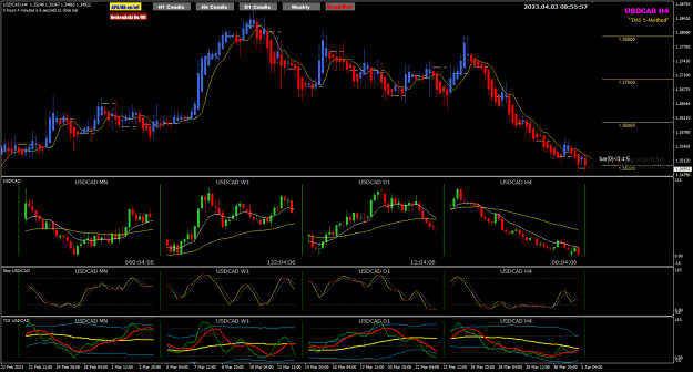 Click to Enlarge

Name: USDCAD Apr03 H4 pipware 3-4-2023 4-55-59 pm.png
Size: 38 KB