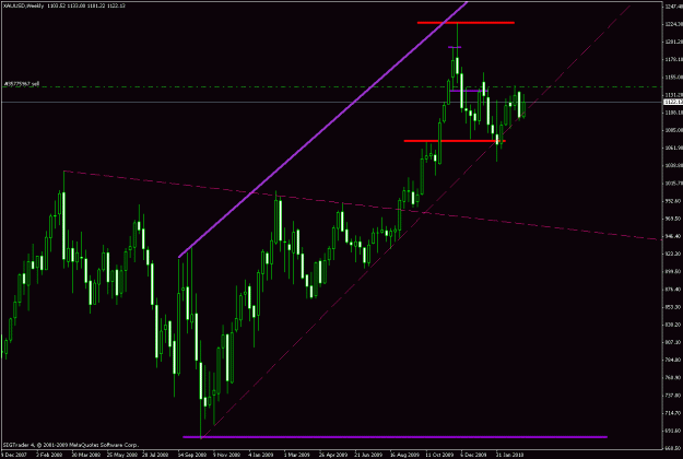 Click to Enlarge

Name: trade.gif
Size: 21 KB