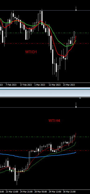 Click to Enlarge

Name: WTI_3Apr.png
Size: 7 KB
