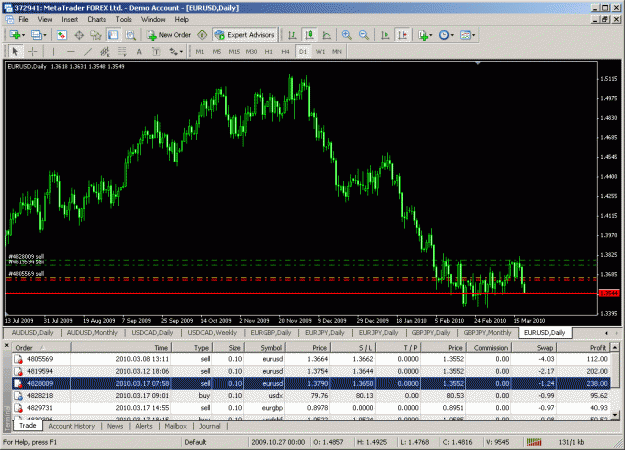 Click to Enlarge

Name: eur-usd.gif
Size: 43 KB