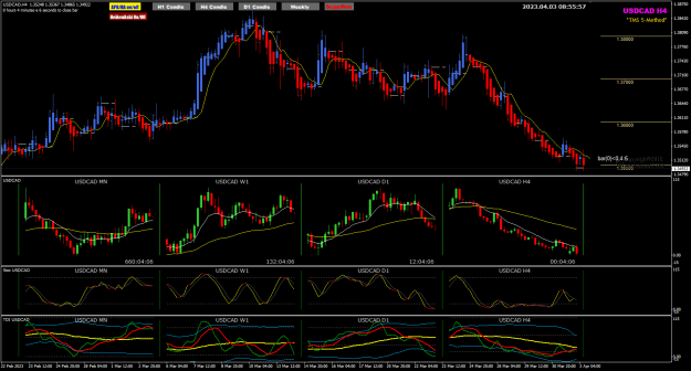 Click to Enlarge

Name: USDCAD Apr03 H4 pipware 3-4-2023 4-55-59 pm.png
Size: 38 KB