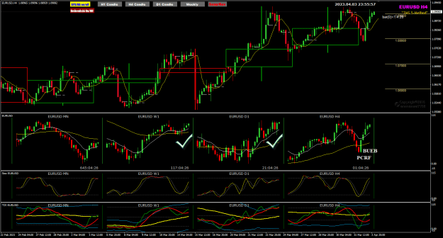 Click to Enlarge

Name: EURUSD Apr03 review 4-4-2023 7-55-59 am.png
Size: 40 KB