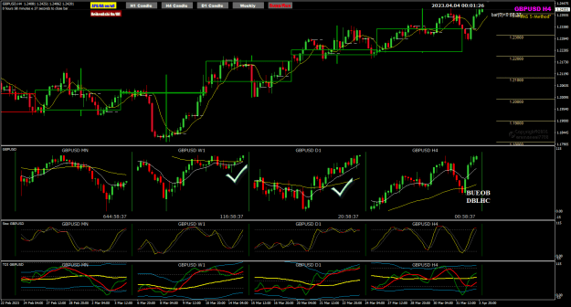 Click to Enlarge

Name: GBPUSD Apr03 review 4-4-2023 8-01-29 am.png
Size: 41 KB