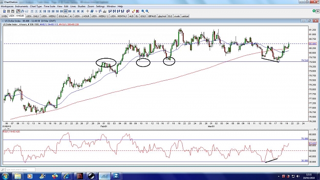 Click to Enlarge

Name: USDX-4HOUR-19MAR.jpg
Size: 164 KB