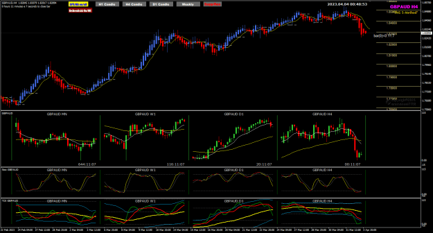 Click to Enlarge

Name: GBPAUD Apr04 H4 pipware 4-4-2023 8-48-54 am.png
Size: 38 KB