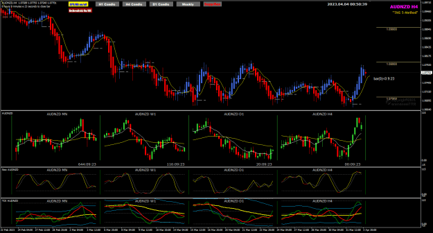 Click to Enlarge

Name: AUDNZD Apr04 H1 pipware 4-4-2023 8-50-41 am.png
Size: 39 KB