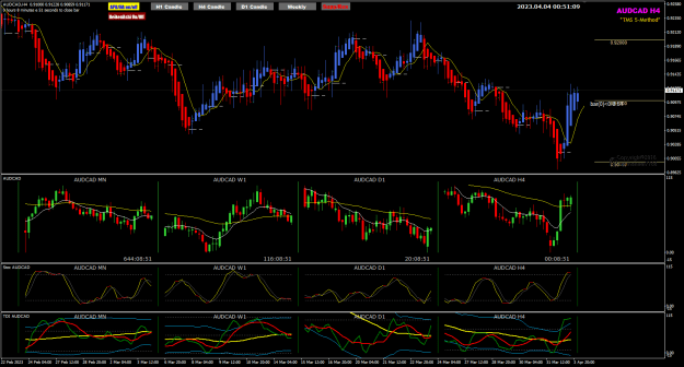 Click to Enlarge

Name: AUDCAD Apr04 H4 pipware.png
Size: 39 KB