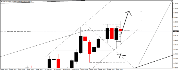 Click to Enlarge

Name: EURUSDDaily.png
Size: 12 KB