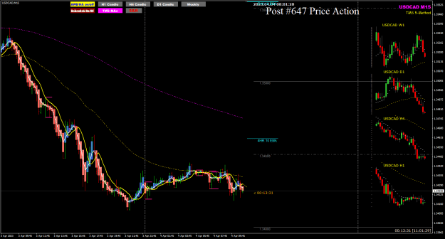 Click to Enlarge

Name: USDCAD Apr04 M15 LO1 4-4-2023 4-01-30 pm.png
Size: 31 KB