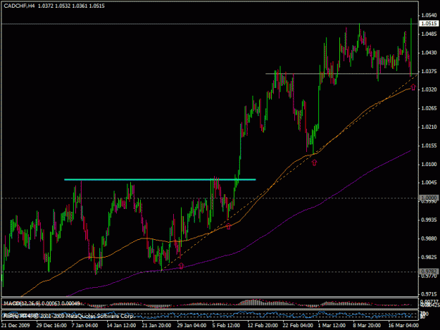 Click to Enlarge

Name: 18mart_cadchf1.gif
Size: 21 KB