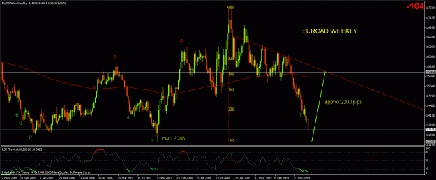 Click to Enlarge

Name: eurcad031910830.gif
Size: 23 KB