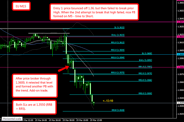 Click to Enlarge

Name: EU_M15_-_two_trades.png
Size: 52 KB