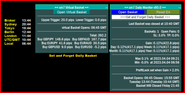 Click to Enlarge

Name: Set and Forget Daily Basket 417-1.png
Size: 21 KB