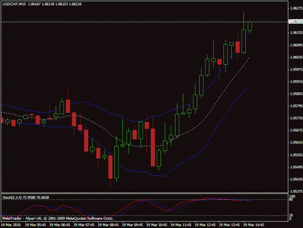 Click to Enlarge

Name: trade2.gif
Size: 16 KB