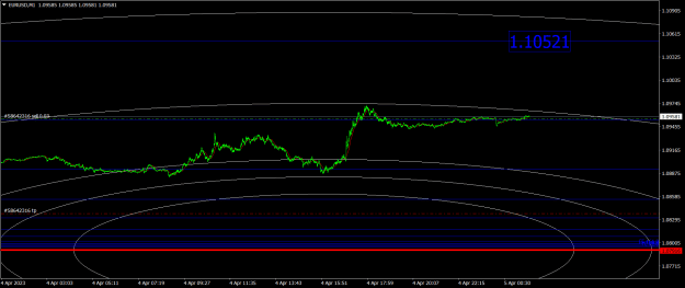 Click to Enlarge

Name: EURUSDM1.png
Size: 20 KB