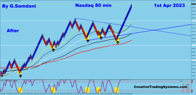Click to Enlarge

Name: 8 NQ 80 min 01-04-23  After.png
Size: 39 KB