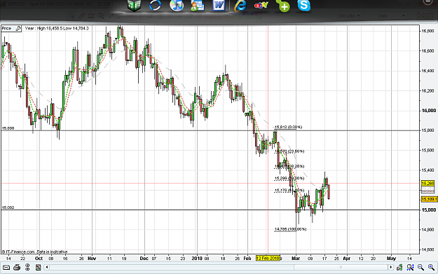 Click to Enlarge

Name: gbpusd.png
Size: 106 KB