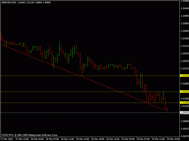 Click to Enlarge

Name: breakout.gif
Size: 12 KB