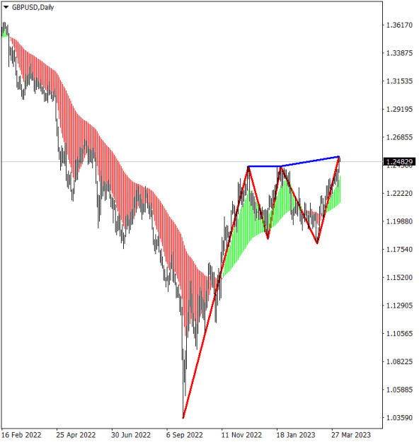 Click to Enlarge

Name: ZigZag Indicator_AO_by ChatGPT.png
Size: 12 KB
