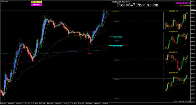 Click to Enlarge

Name: EURAUD Apr05 EMAs 5-4-2023 2-52-31 pm.png
Size: 30 KB