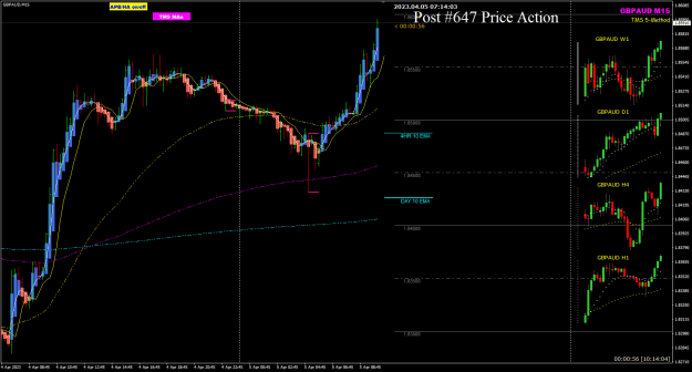 Click to Enlarge

Name: GBPAUD Apr05 power of 10EMA 5-4-2023 3-14-04 pm.png
Size: 31 KB