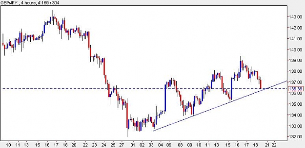 Click to Enlarge

Name: gbpjpy.JPG
Size: 37 KB