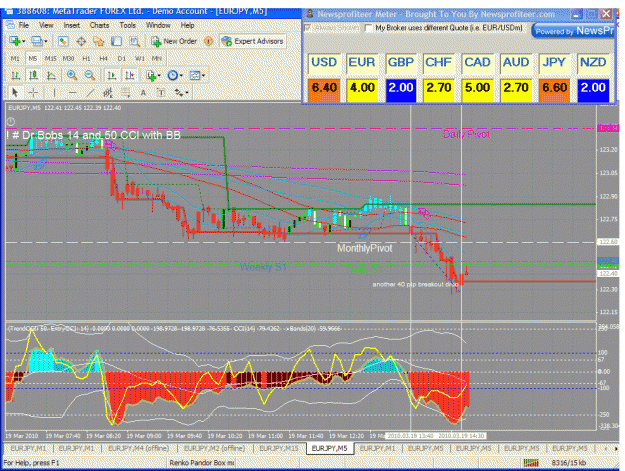 Click to Enlarge

Name: ! # dr bobs 14 and 50 cci template minor update 2.gif
Size: 68 KB