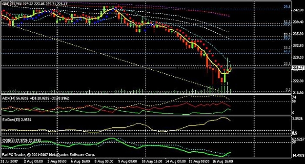 Click to Enlarge

Name: gbpjpy 1hrfib1lg.jpg
Size: 74 KB