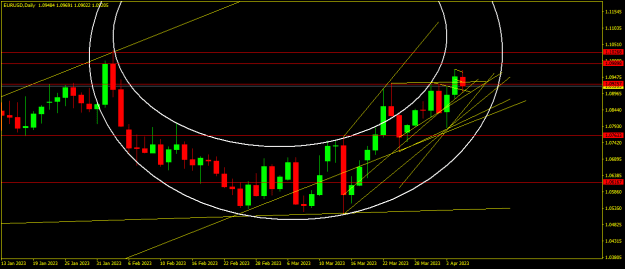 Click to Enlarge

Name: EURUSDDaily.png
Size: 15 KB