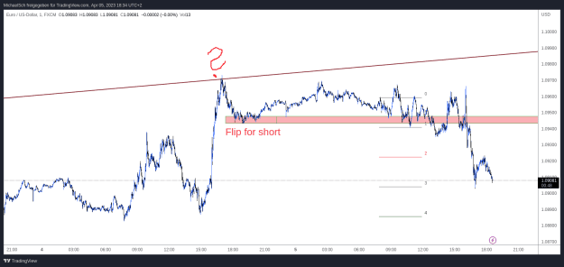 Click to Enlarge

Name: EURUSD.png
Size: 24 KB