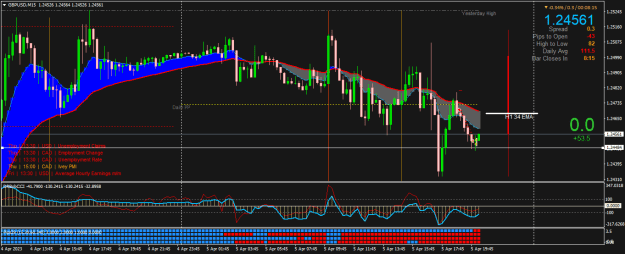 Click to Enlarge

Name: GBPUSDM15.png
Size: 26 KB