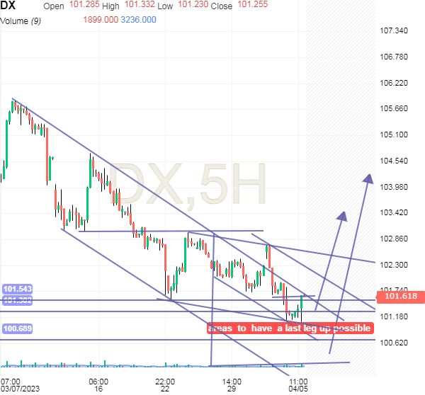 Click to Enlarge

Name: usdx.png
Size: 21 KB