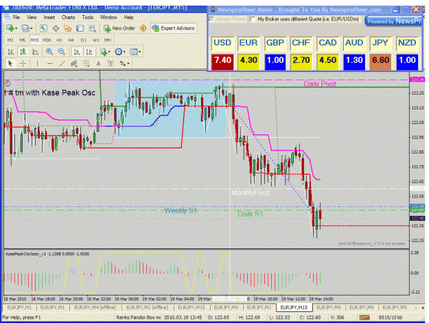 Click to Enlarge

Name: ! # tm with kase peak osc.gif
Size: 56 KB