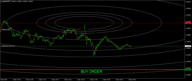 Click to Enlarge

Name: GBPUSDM10405.png
Size: 24 KB