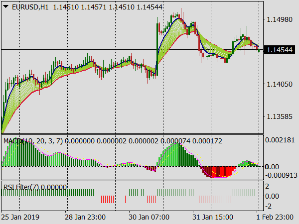 Click to Enlarge

Name: ema-rsi-trading-system.png
Size: 12 KB