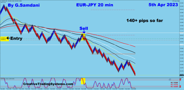 Click to Enlarge

Name: 6 EJ 20 min min 04-05-23 Trade.png
Size: 39 KB