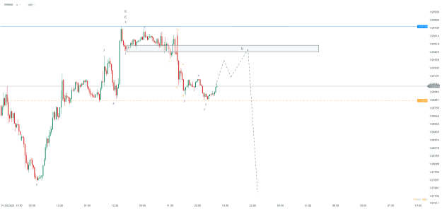 Click to Enlarge

Name: chart - 2023-04-06T084226.983.png
Size: 15 KB