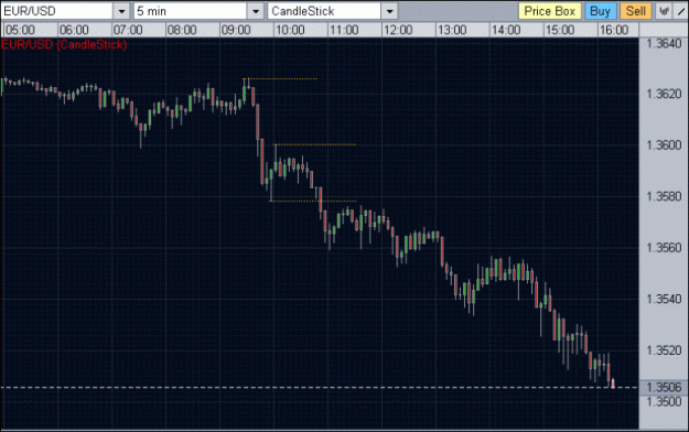 Click to Enlarge

Name: EURUSD-0165.gif
Size: 48 KB
