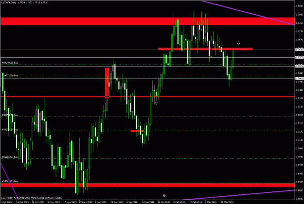 Click to Enlarge

Name: trade.gif
Size: 24 KB