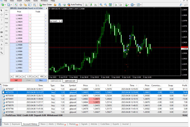 Click to Enlarge

Name: gbpusd-m5-traders-global-group-buys-messy-day-so-far.png
Size: 105 KB