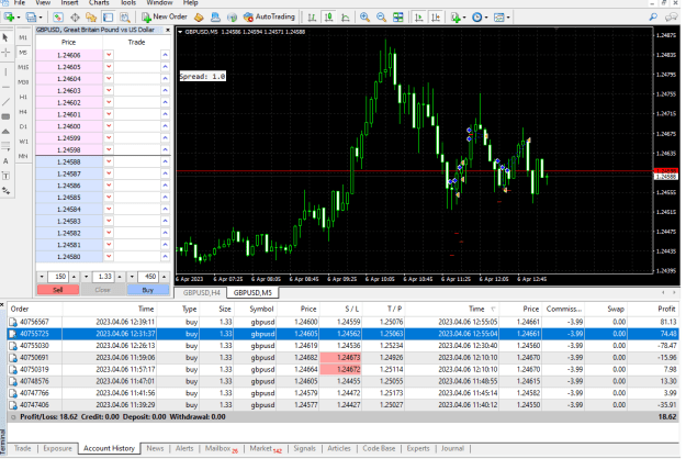 Click to Enlarge

Name: gbpusd-m5-traders-global-group-buys-messy-day-so-far.png
Size: 105 KB