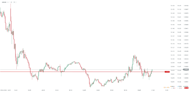 Click to Enlarge

Name: eurusd.png
Size: 25 KB