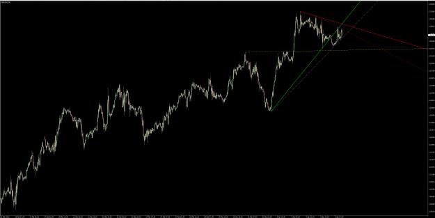 Click to Enlarge

Name: gbp.jpg
Size: 564 KB