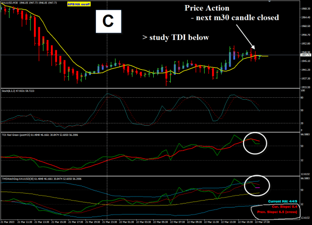 Click to Enlarge

Name: XAUUSDMar22 m30 TDI flat exit 25-3-2023 10-47-14 am.png
Size: 30 KB